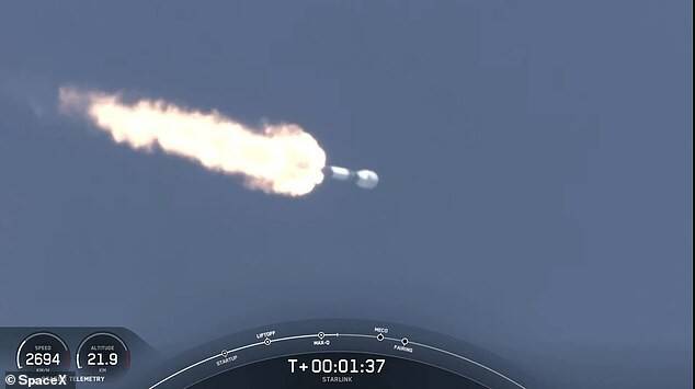 1617829620_596_SpaceX-will-launch-TENTH-batch-of-new-Starlink-satellites-in.jpg