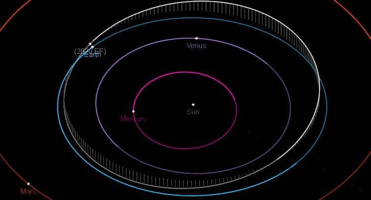 asteroide-tierra.jpg