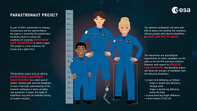 Astronaut_selection_parastronaut_feasibility_project_pillars_opt.png