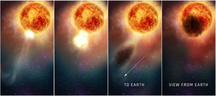 betelgeuse-Crédito-de-la-ilustración-NASA-ESA-y-E-Wheatley-STScI-1.jpg