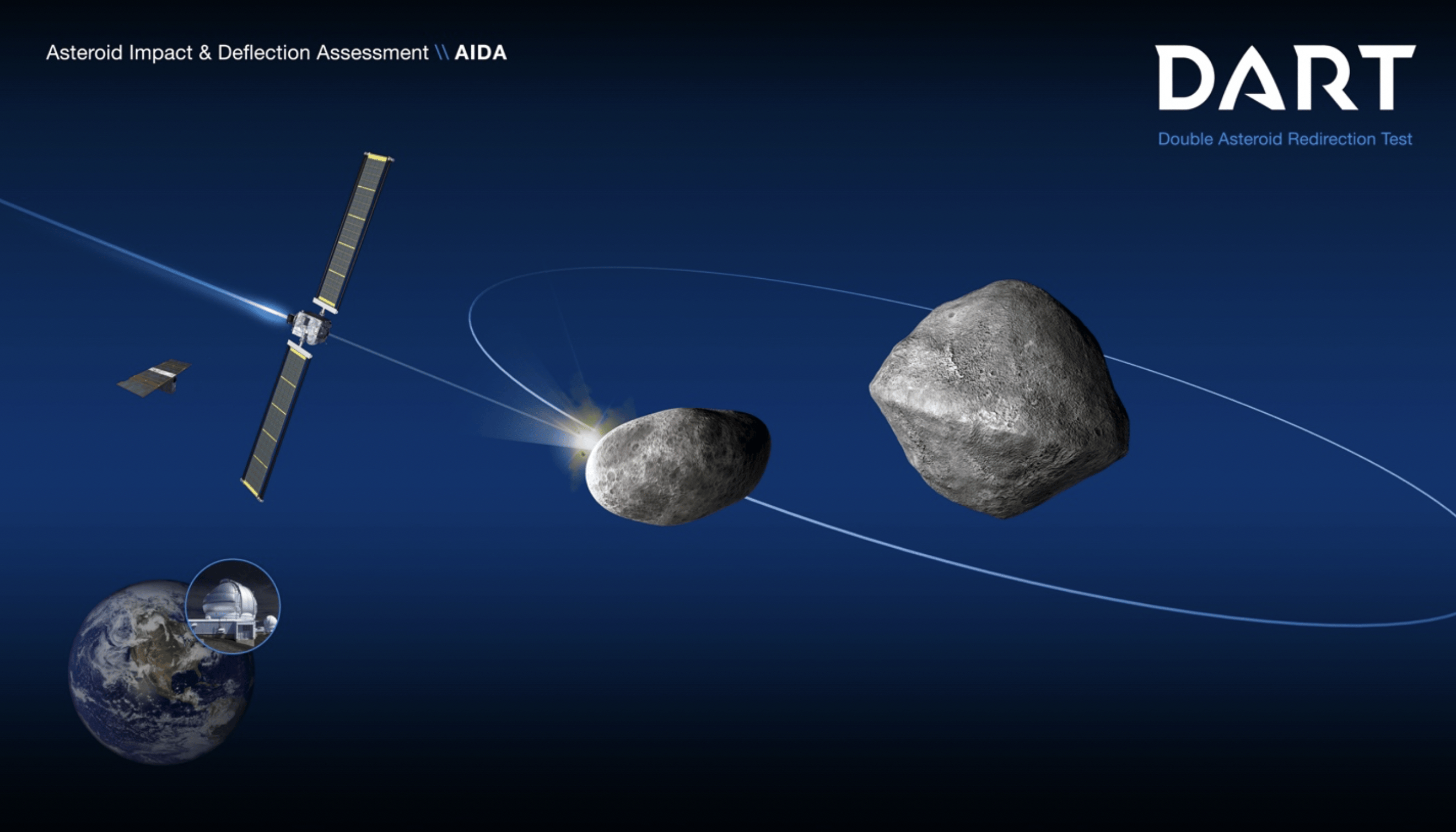 dart-schematic-NASA.png