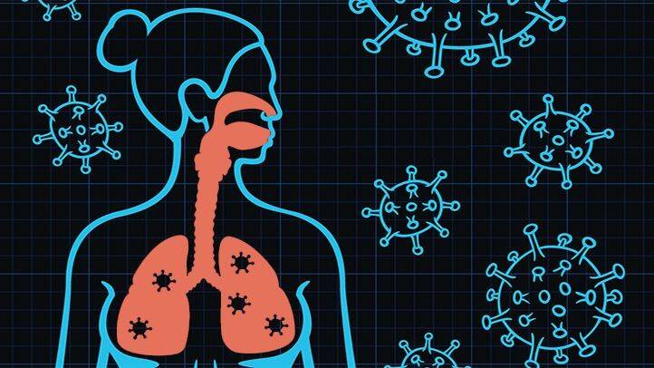 living-with-an-immunocompromised-system-and-covid-19-722x406.jpg