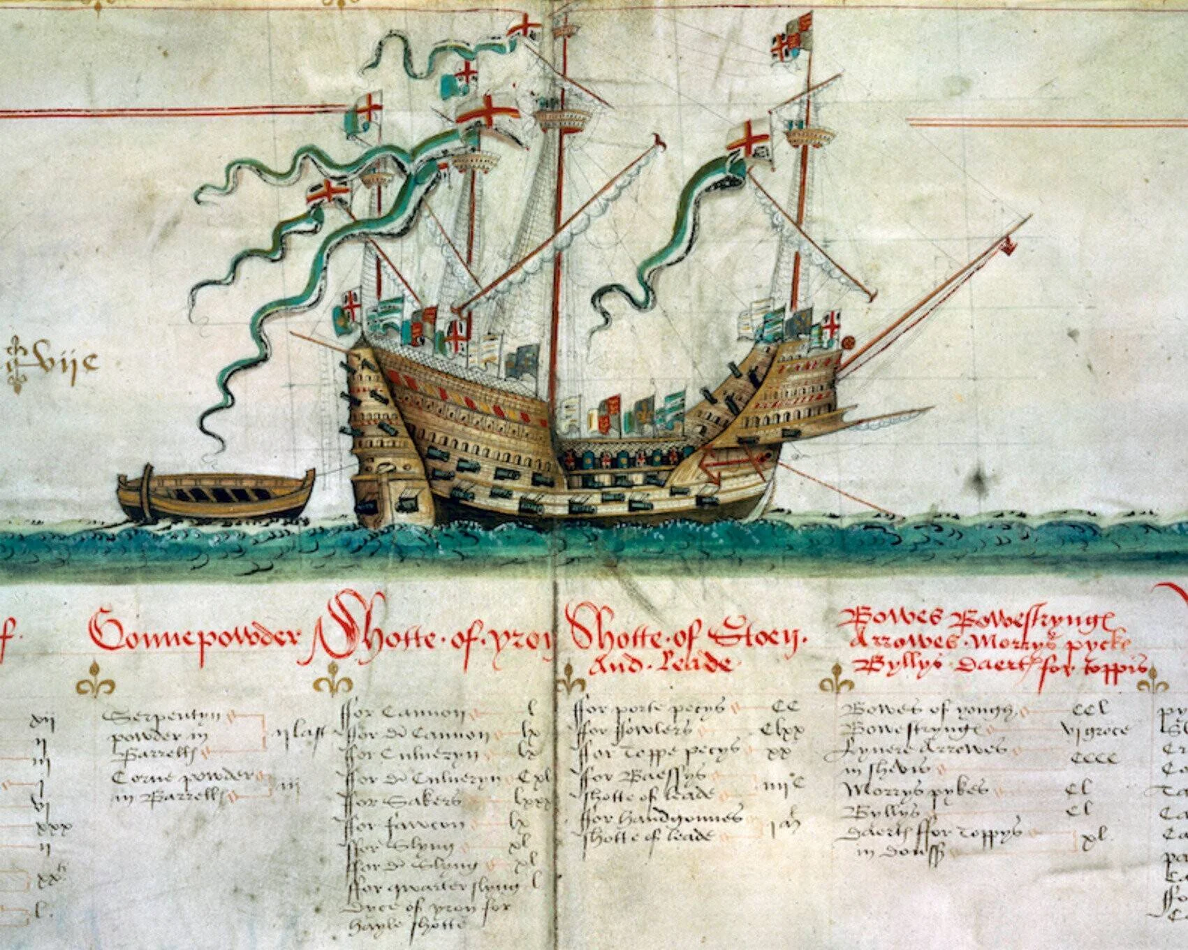 Ilustración histórica de un galeón inglés del siglo XVI con banderas de la Cruz de San Jorge, acompañado de inventario de armamento en texto antiguo.