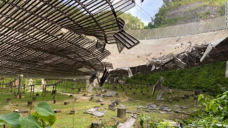 Plataforma y paneles del radiotelescopio de Arecibo derrumbados sobre el disco reflector, con escombros esparcidos en el suelo.