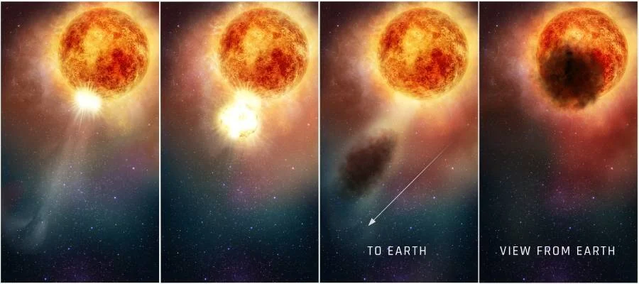 Ilustración en cuatro paneles que muestra cómo una erupción en una estrella roja gigante expulsa material que forma una nube de polvo oscura visible desde la Tierra.