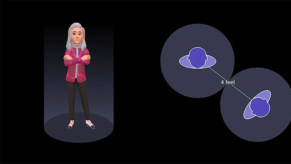 Avatar femenino 3D con brazos cruzados y diagrama que muestra una distancia mínima de 4 pies entre avatares en el metaverso.