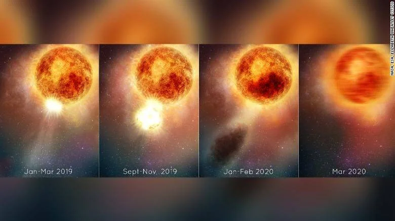 Secuencia de ilustraciones de la NASA que muestra la evolución de Betelgeuse entre enero de 2019 y marzo de 2020, incluyendo una nube de polvo que oscurece la estrella.