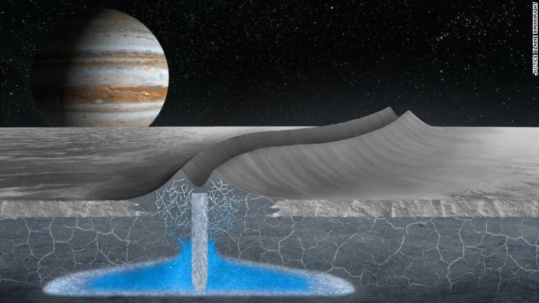 Ilustración artística muestra un corte transversal de la luna Europa con agua líquida bajo su corteza helada y Júpiter al fondo.