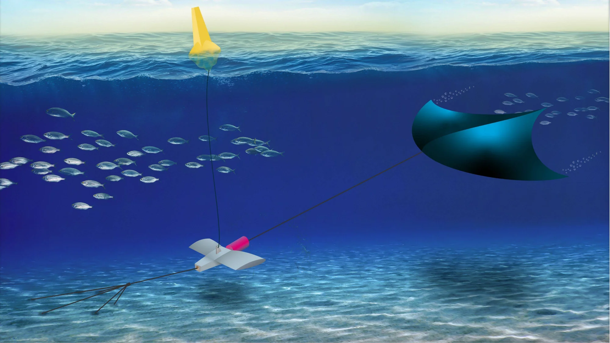 Ilustración de un sistema de energía marina: una cometa submarina arrastra una turbina anclada al fondo del océano, con boya en superficie.