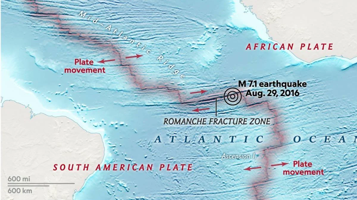 Mapa del Atlántico que muestra el epicentro del terremoto M7.1 del 29 de agosto de 2016 en la Zona de Fractura Romanche, sobre la Dorsal Mesoatlántica, con el movimiento de las placas Africana y Sudamericana.