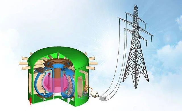Corte transversal ilustrado de un reactor de fusión tipo tokamak conectado mediante cables a una torre de alta tensión.