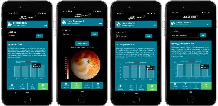 Cuatro smartphones muestran la aplicación CRESCENDO EU con proyecciones climáticas para Londres, el Acuerdo de París, Los Ángeles y Sídney hasta 2100.