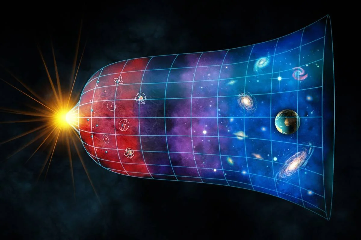 Diagrama artístico del Big Bang mostrando la expansión del universo desde un punto de luz hasta la formación de galaxias y la Tierra.