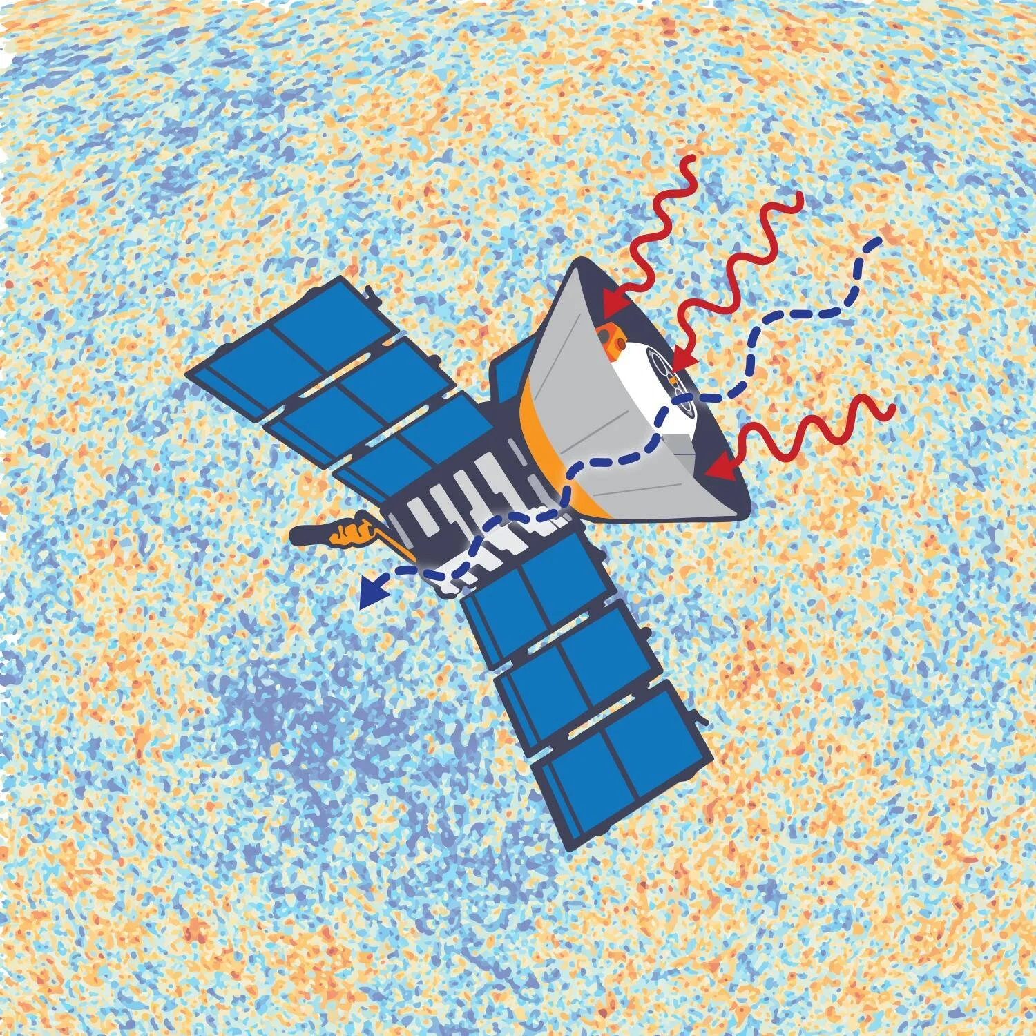 Ilustración de un satélite con paneles solares captando ondas electromagnéticas sobre un mapa moteado de la radiación cósmica de fondo.