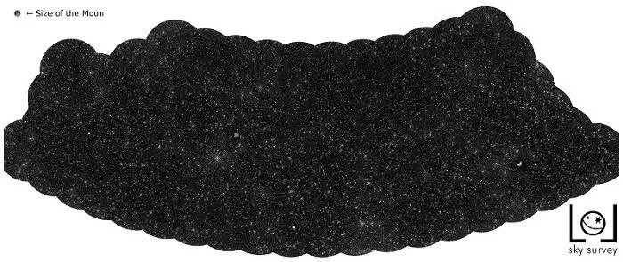 Mosaico panorámico de un relevamiento del cielo con miles de estrellas, mostrando la escala comparativa con el tamaño de la Luna.