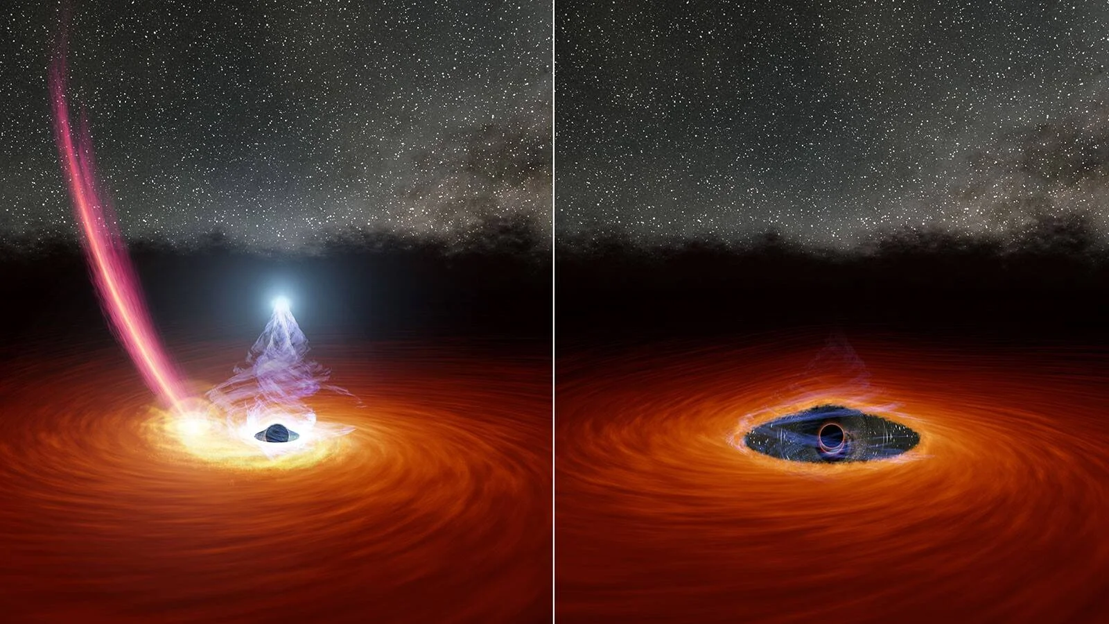 Comparación artística de un agujero negro: con chorro de plasma y corona luminosa (izquierda) versus sin chorro activo (derecha), ambos rodeados de disco de acreción naranja.