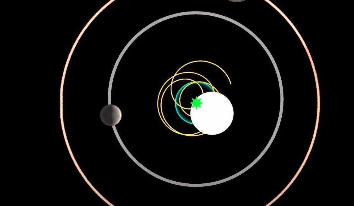Ilustración de un sistema estelar con órbitas concéntricas y trayectorias espirales que muestran la precesión orbital alrededor de una estrella central.
