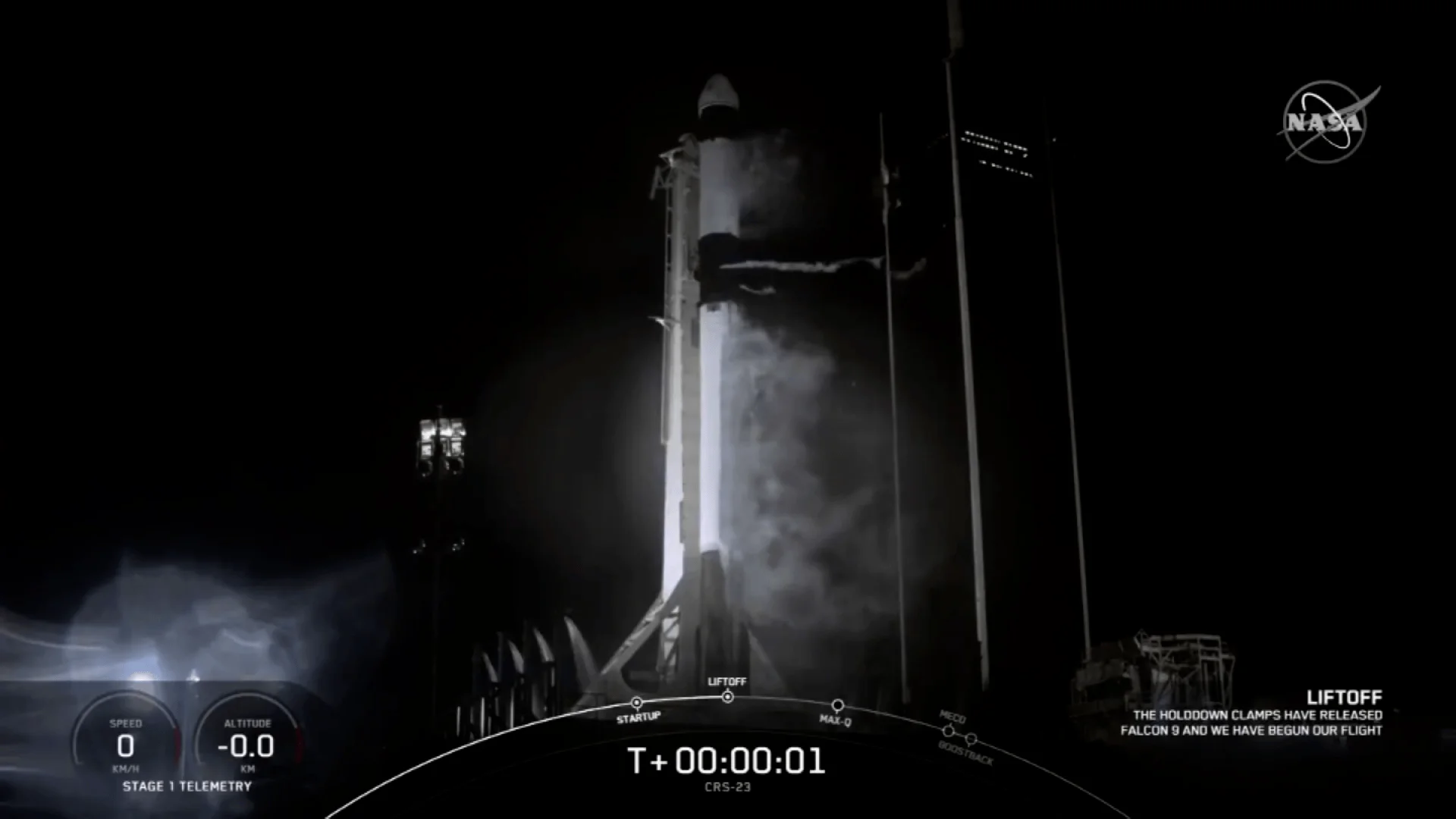 Cohete Falcon 9 de SpaceX en el momento del despegue nocturno de la misión CRS-23, con telemetría de la NASA en pantalla.