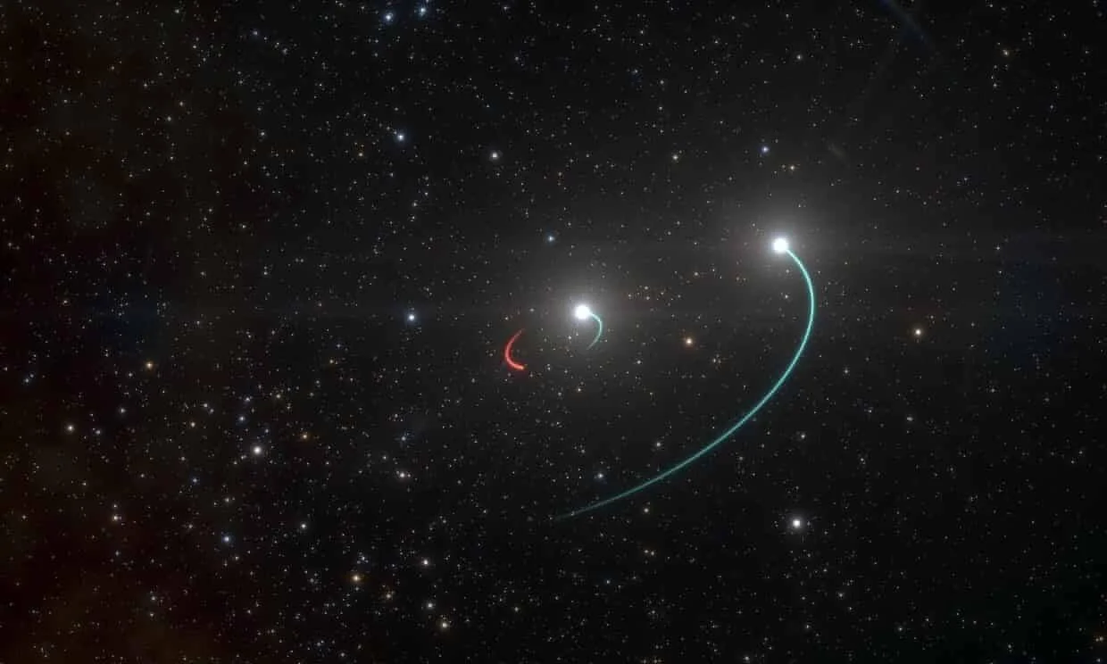 Ilustración artística de un sistema estelar triple con un agujero negro invisible, dos estrellas y sus órbitas trazadas en rojo y azul.