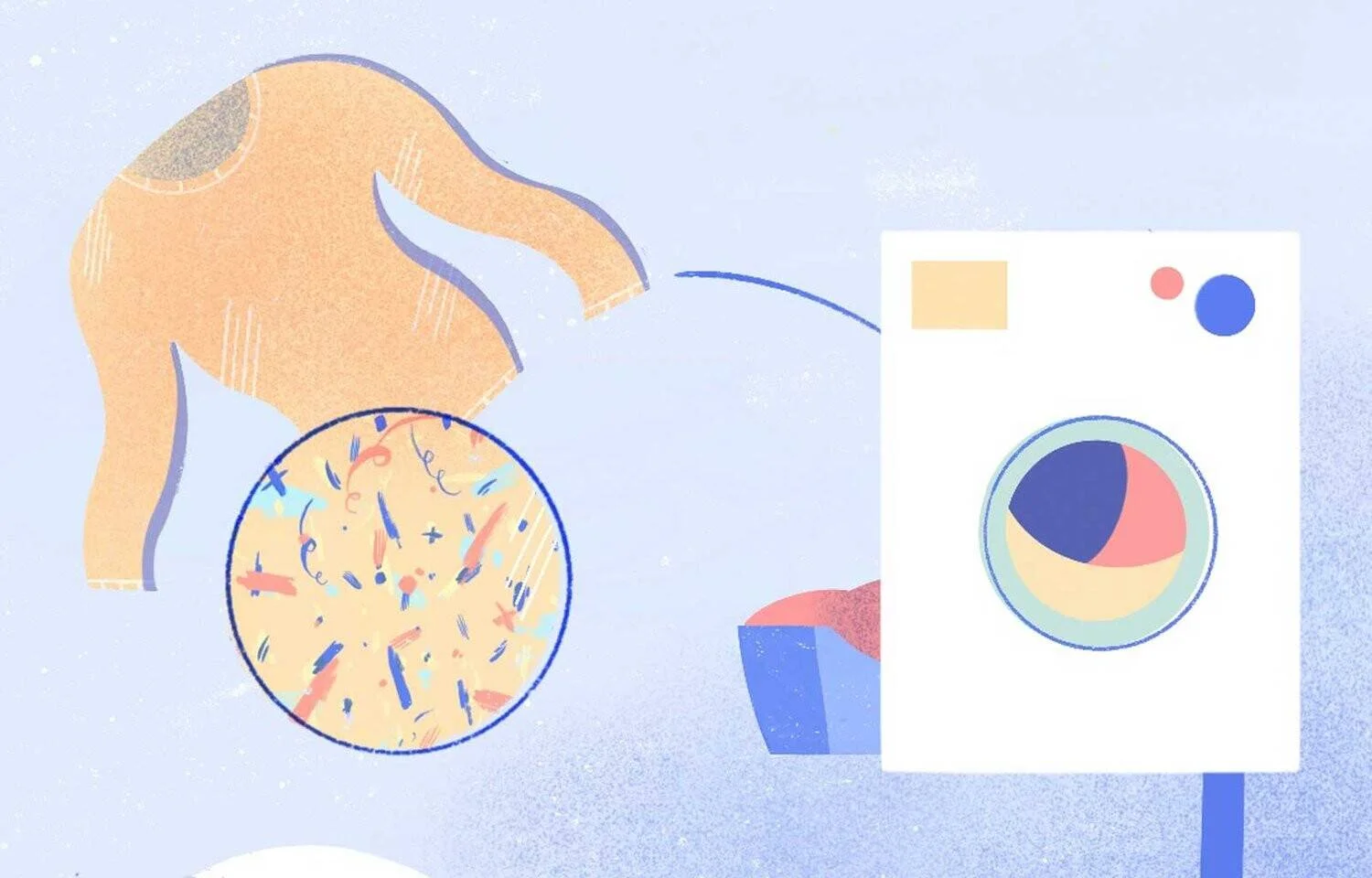 Ilustración que muestra cómo al lavar ropa en una lavadora se liberan microfibras visibles en un aumento circular.