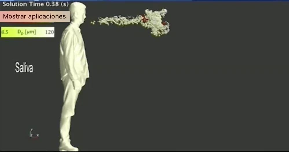 Modelo computacional 3D muestra partículas de saliva expulsadas por una figura humana al hablar, con indicadores de tamaño de partícula.